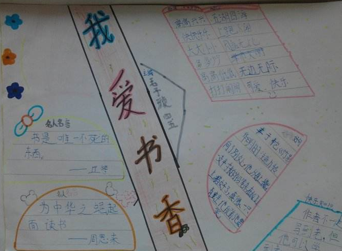 读书手抄报内容图片