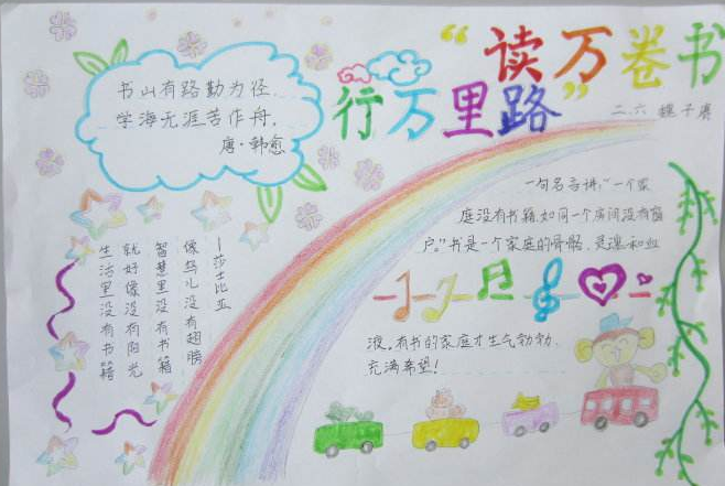 读书手抄报素材图片