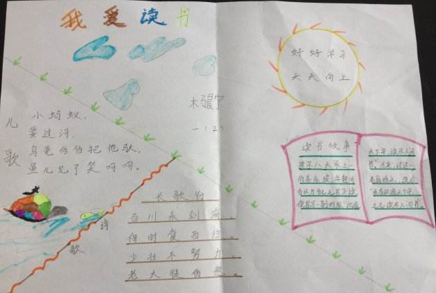 读书手抄报图片文字