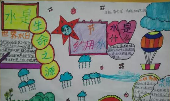 节约用水的手抄报