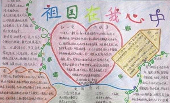 祖国在我心的手抄报文字内容