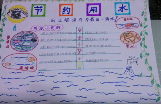 学生节约用水的手抄报