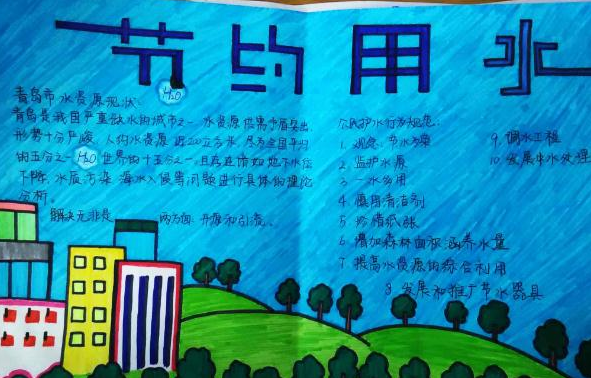学生节约用水的手抄报