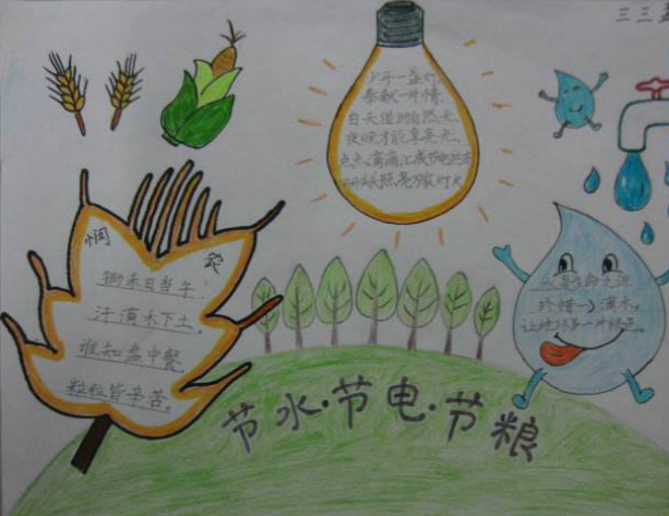 学生节约用水的手抄报