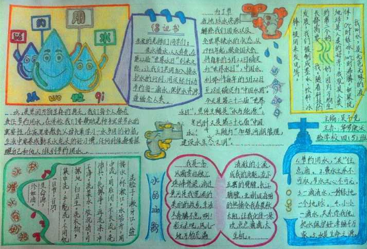 节约用水手抄报清晰又大方