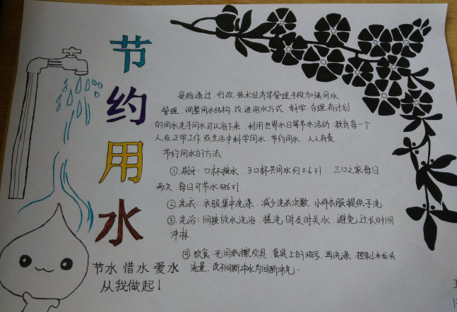 节约用水手抄报清晰又大方