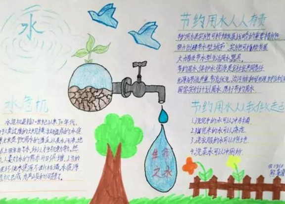 ѧ����Լ��ˮ���ֳ����ز�