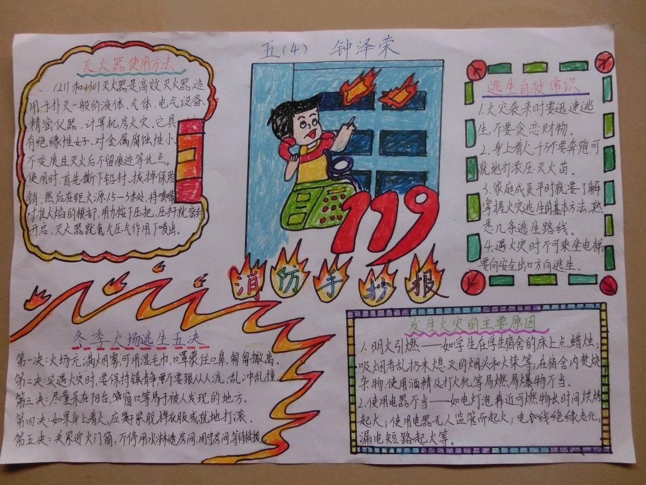 消防安全手抄报