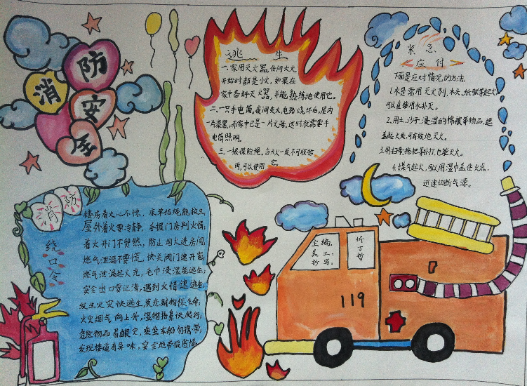 消防安全手抄报