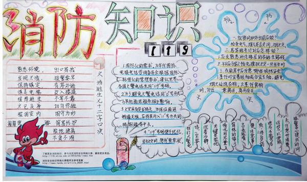 消防安全手抄报