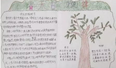 ���ڴ�����ֳ���