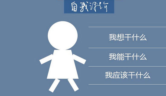 ��ѧ��ί��ѧ���Ṥ�������鷶��