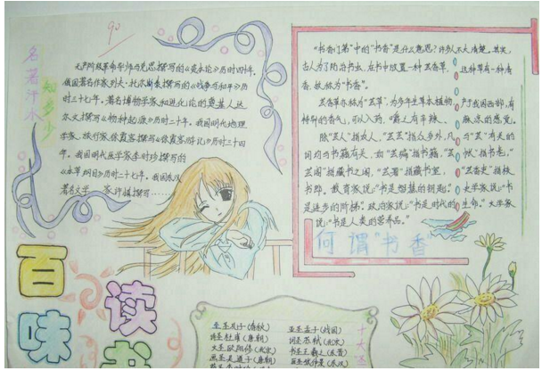 关于汉字的手抄报