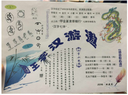 关于汉字的手抄报