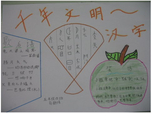 关于汉字的手抄报