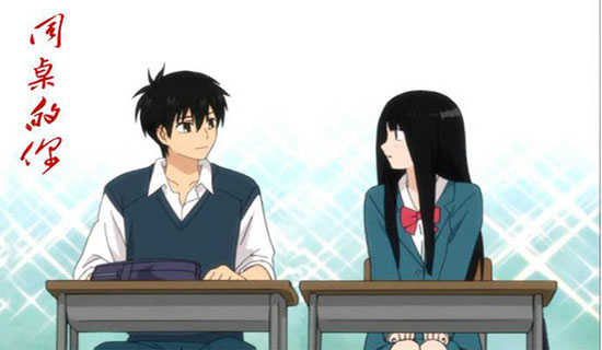 ͬ�Ƚ��ͼ����