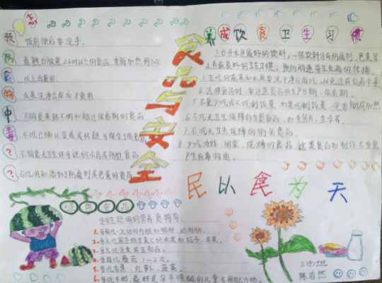 ʳƷ��ȫ�����ֳ���ͼƬ