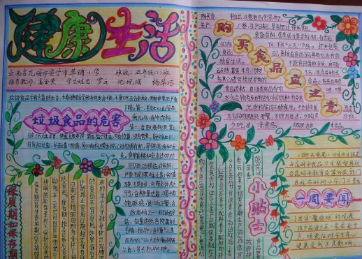 ʳƷ��ȫ�����ֳ���ͼƬ