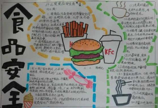 ʳƷ��ȫ�����ֳ���ͼƬ