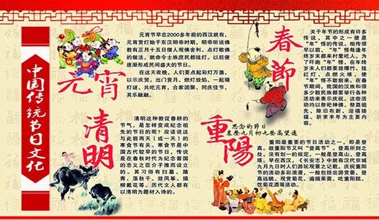 ���̳кͷ����й�������������ͳ��˵�θ�