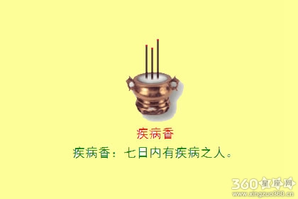 ���׶�ʮ�ķ�ͼ ��������ʲô��˼