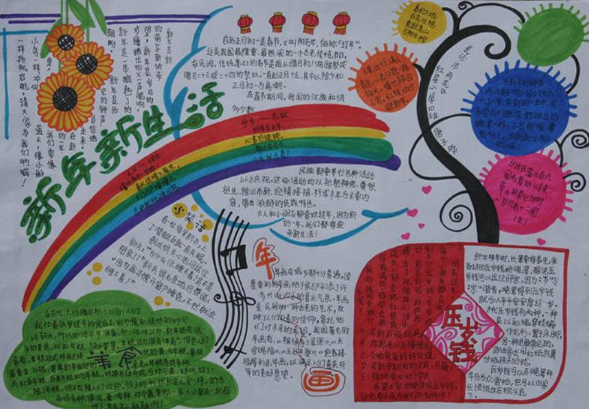 走进春节的手抄报