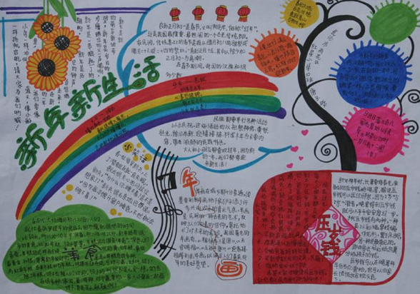 春节手抄报文字图片