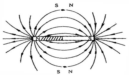 �������д��ԡ���˵�θ�