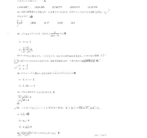 2015MBA������ѧ���⼰��(�翼��)