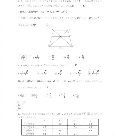 2015MBA������ѧ���⼰��(�翼��)