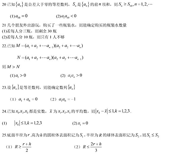 2015�꿼��MBA�����ۺ���������(������)