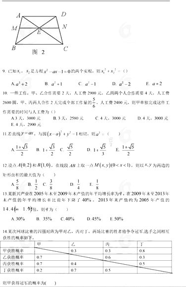 2015�꿼��MBA�����ۺ���������(������)