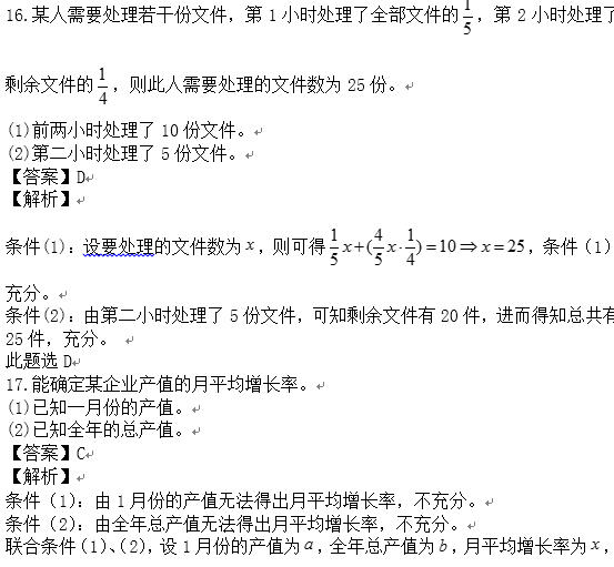 2017MBA���Թ����������ۺ��������⼰��(�翼��)