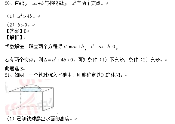 2017MBA���Թ����������ۺ��������⼰��(�翼��)