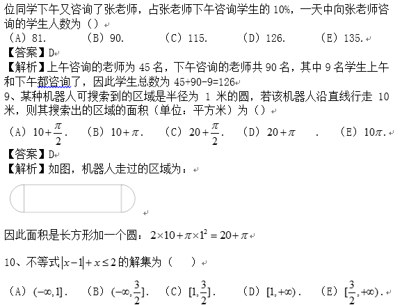 2017MBA���Թ����������ۺ��������⼰��(�翼��)