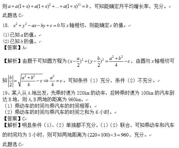 2017MBA���Թ����������ۺ��������⼰��(�翼��)