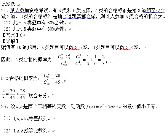 2017MBA���Թ����������ۺ��������⼰��(�翼��)