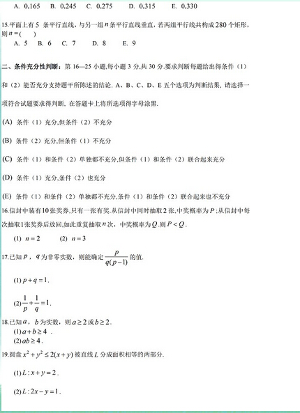 2015��MBA������ѧ����