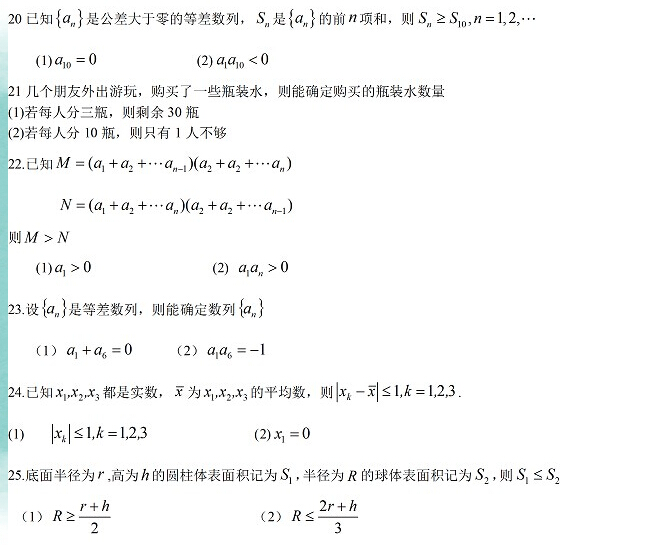 2015��MBA������ѧ����