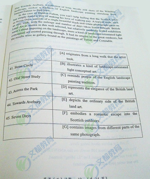 2014��1��MBA����Ӣ�����⣨ͼƬ�棩