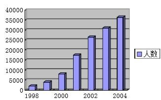 MBAӢ������д������