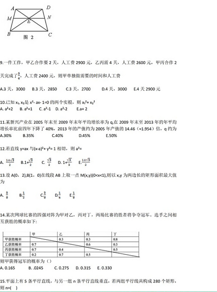 2015��MBA�����ۺ��������⣨�����棩