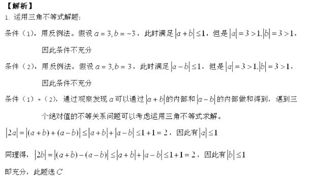 2015MBA�����ۺ��������֮���ǲ���ʽ