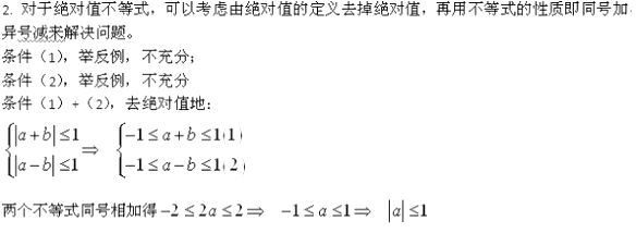 2015MBA�����ۺ��������֮���ǲ���ʽ