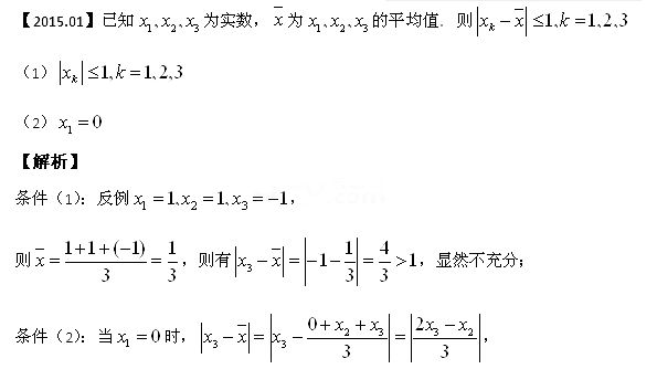 2015MBA�����ۺ��������֮���ǲ���ʽ