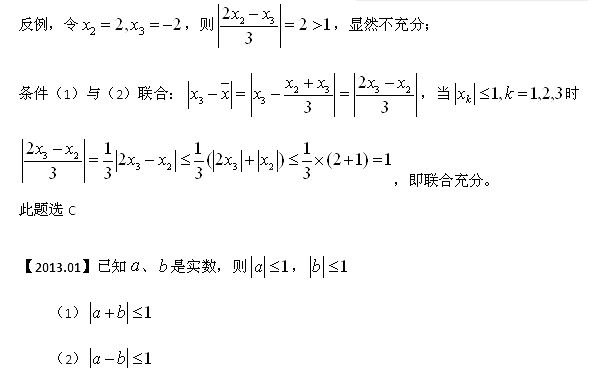 2015MBA�����ۺ��������֮���ǲ���ʽ