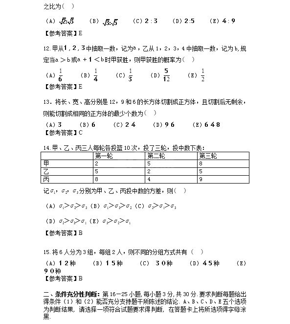 2017��MBA���ԡ������ۺϡ���(�������İ�)