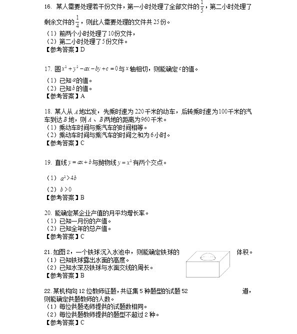 2017��MBA���ԡ������ۺϡ���(�������İ�)