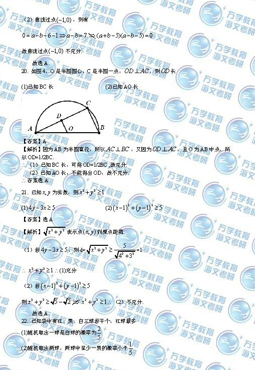 2014��1��MBA�����ۺ�����𰸣�ͼƬ�����棩