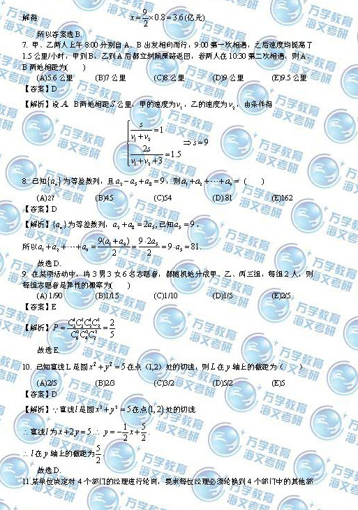 2014��1��MBA�����ۺ�����𰸣�ͼƬ�����棩